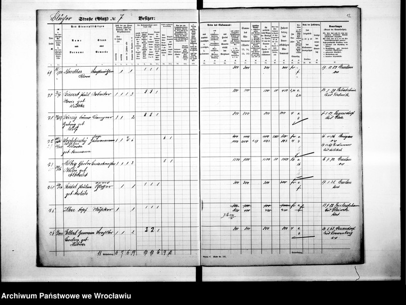 image.from.unit.number "Personalienverzeichnisse"