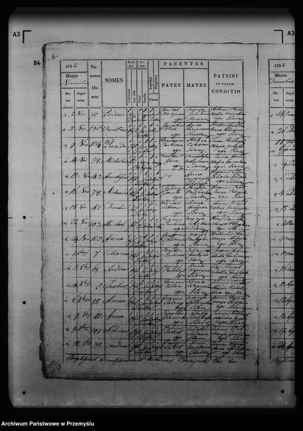 image.from.unit.number "[Kopie ksiąg metrykalnych parafii Starzawa (dekanat Medyka)]"