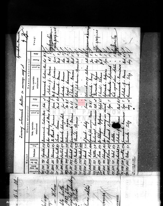 image.from.unit.number "Betrieb von Getreidemuehlen"