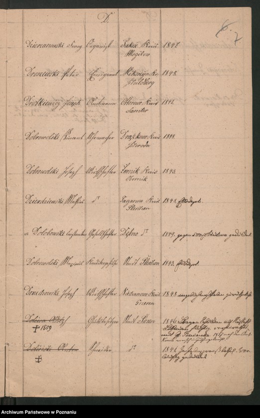 Obraz 10 z jednostki "A. enthaltend eine Liste der polnischen Überläufer und Flüchtlinge höheren Standes"