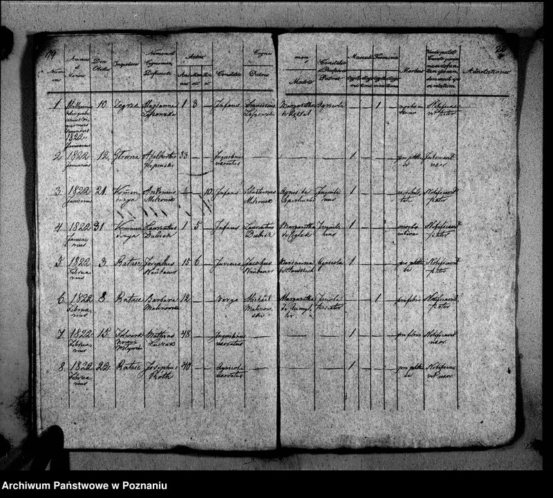 Obraz 15 z jednostki "Duplikat libri baptisatorum, copulatorum, mortuorum"