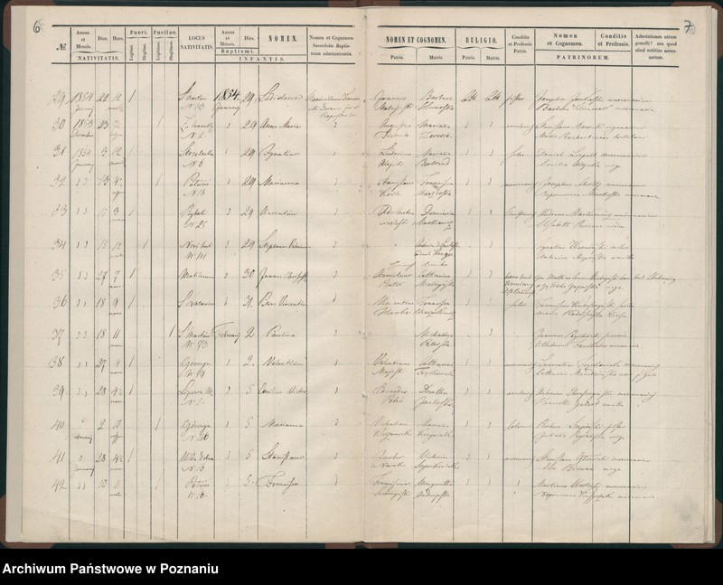 Obraz 6 z jednostki "Księga urodzeń"