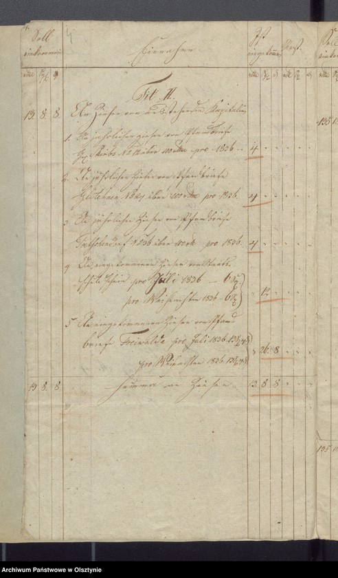 image.from.unit.number "Schul-Kassen Rechnung des Kirchspiels Widminnen"