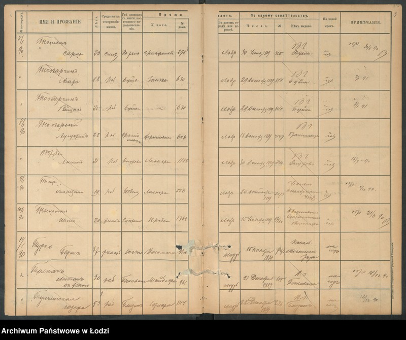 Obraz 5 z jednostki "[Księga ludności niestałej m. Łodzi lit. T]"