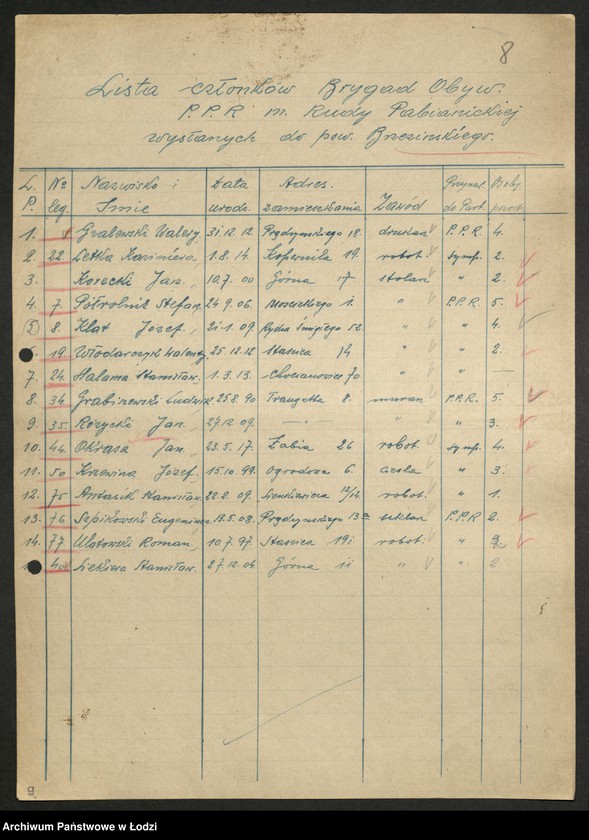 Obraz 9 z jednostki "Wykazy aktywu biorącego udział w reformie rolnej"