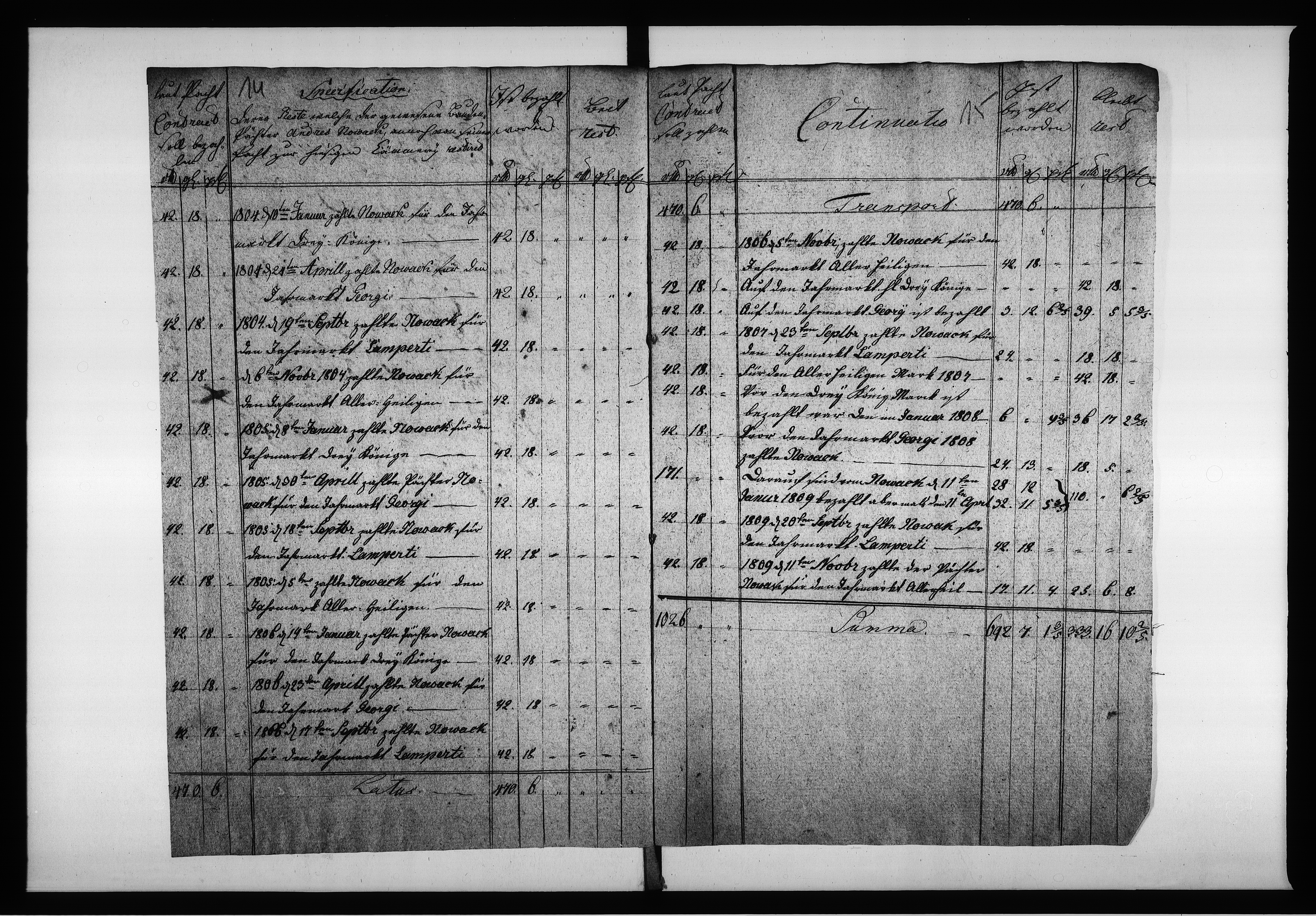 Obraz 16 z jednostki "Manual Akten des Magistrats zu Oppeln wegen der Forderung von Baudenpachtgefälle an die Andreas Nowackschen Erben auf dem hiesigen Schloss Grunde wohnhaft"