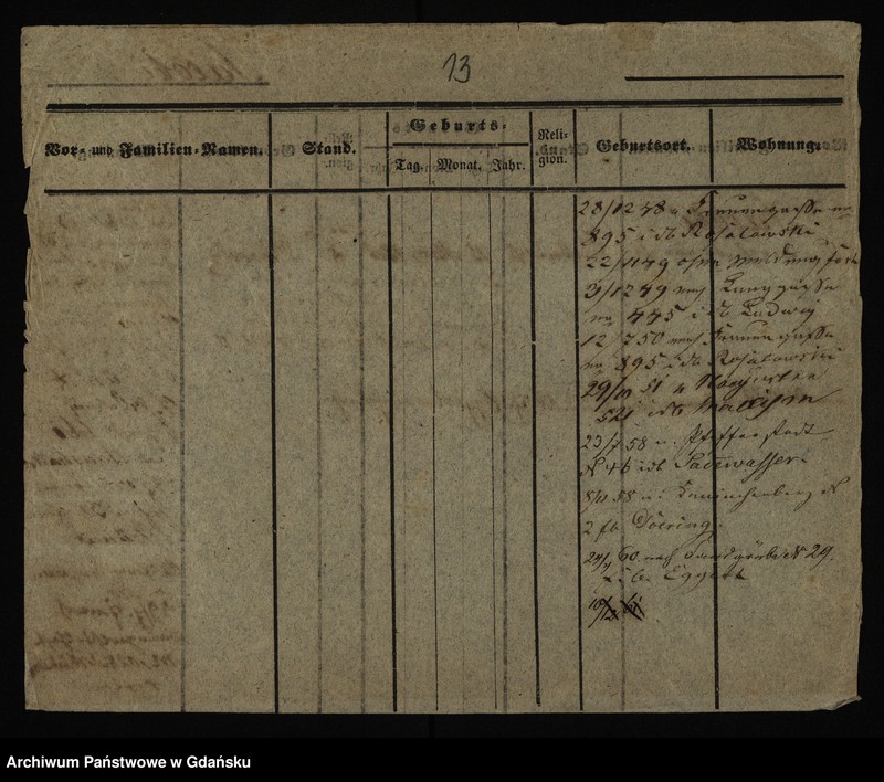 image.from.unit.number "Karty meldunkowe: Jacobi Karl - Jacoby"