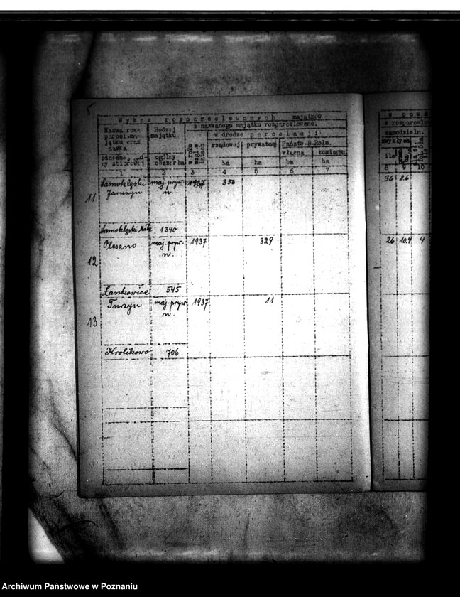 Obraz 9 z jednostki "Parcelacja majątków w powiecie szubińskim /wykaz./"