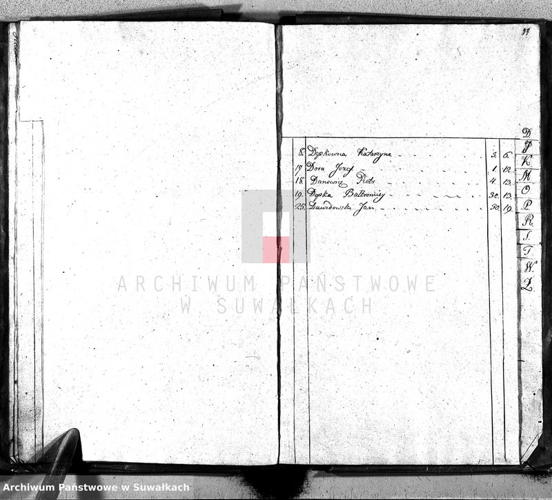 image.from.unit.number "Księga Aktów Zeyscia Gminy Przeroslskiey Powiatu Seyneńskiego Departamentu Łomżyńskiego na Rok 1814."