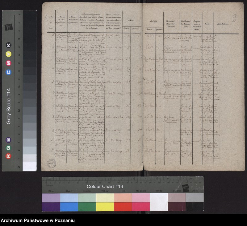 Obraz 3 z jednostki "Spis małżeństw"