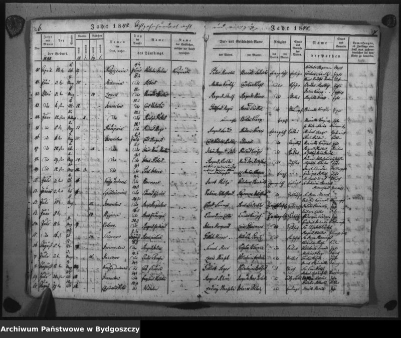 image.from.unit.number "Duplikat der Taufregister der evangelischen Stadt- und Landgemeinden Inowrazlaw Jahr 1848"