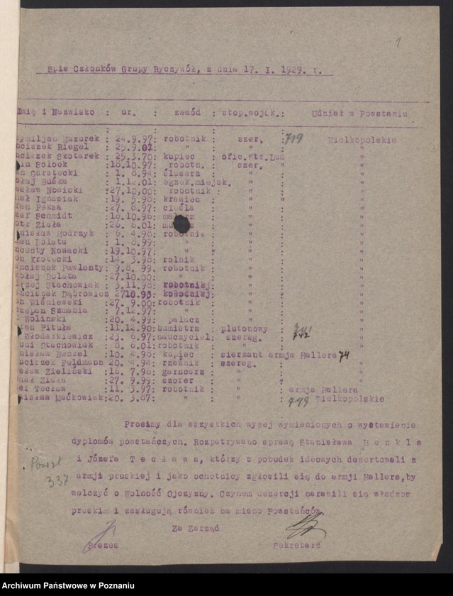 Obraz 4 z jednostki "Ryczywół, powiat Oborniki - akta koła."