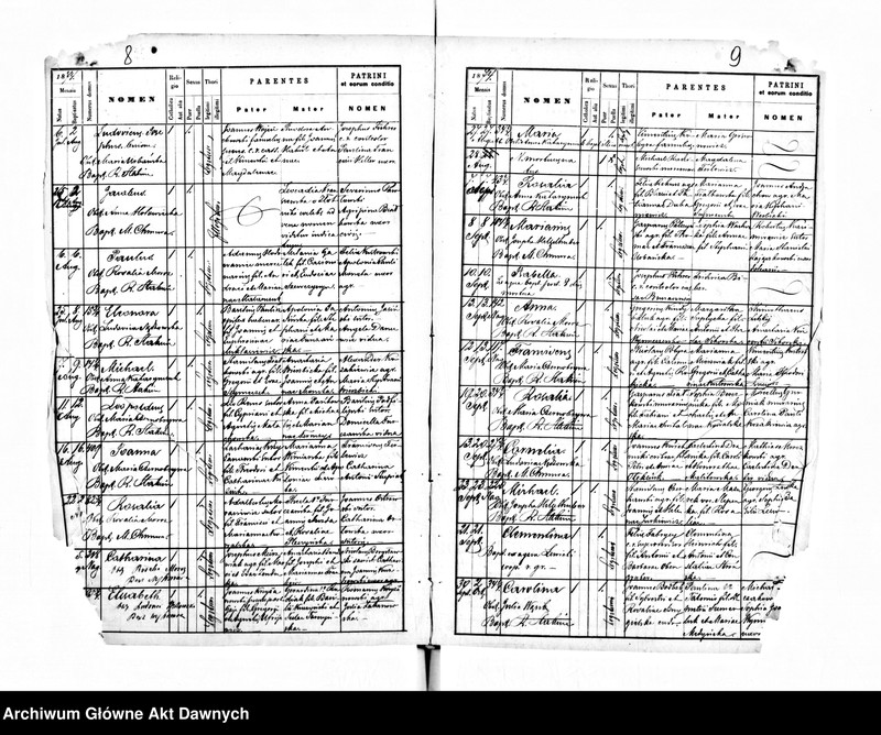 image.from.unit.number "Parafia: Buczacz. Dekanat: Buczacz. Kopie z ksiąg metrykalnych ur., śl., zg. dla całej parafii (miasto Buczacz i wsie)."