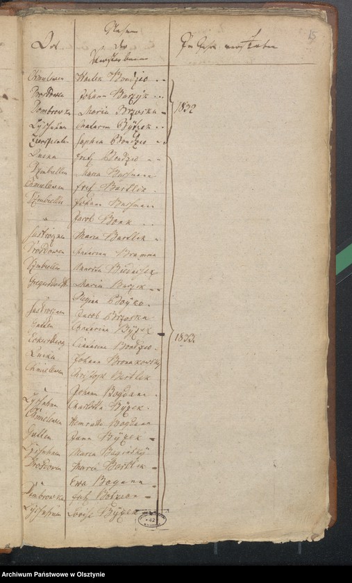 Obraz 16 z jednostki "Alphabetisches Sterberegister"