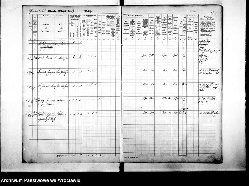 image.from.unit.number "Personenverziechnisse.Personenverziechnisse"