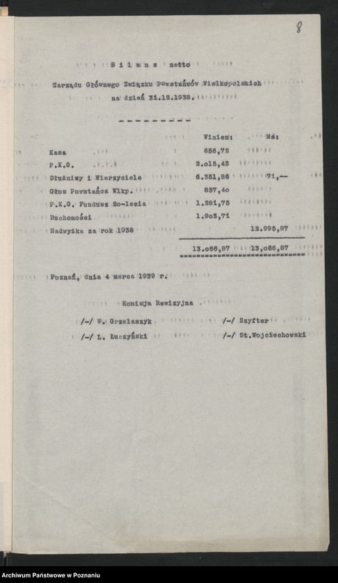 Obraz 11 z jednostki "Bilanse za 1937 i 1938 r. Związku Weteranów Powstań Narodowych i Związku Powstańców Wielkopolskich."