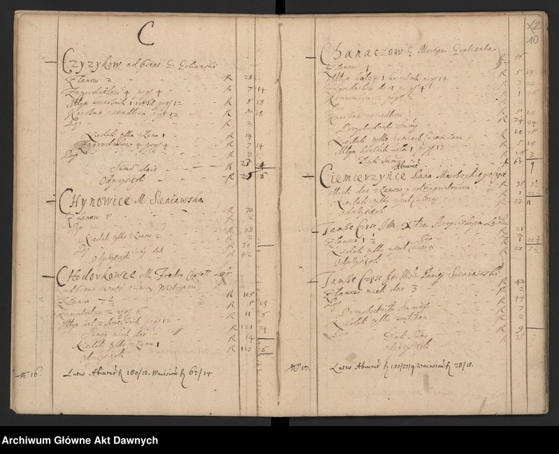 image.from.unit.number "Regestrum contibutionum in districtu Leopoliensi quatuordecem salvis abiuratis --"