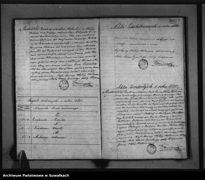 image.from.unit.number "Duplikat Aktow Urodzonych , Zmarłych i Zaślubionych Sekty Filiponów Gminy Hołny Wolmera na rok 1860"