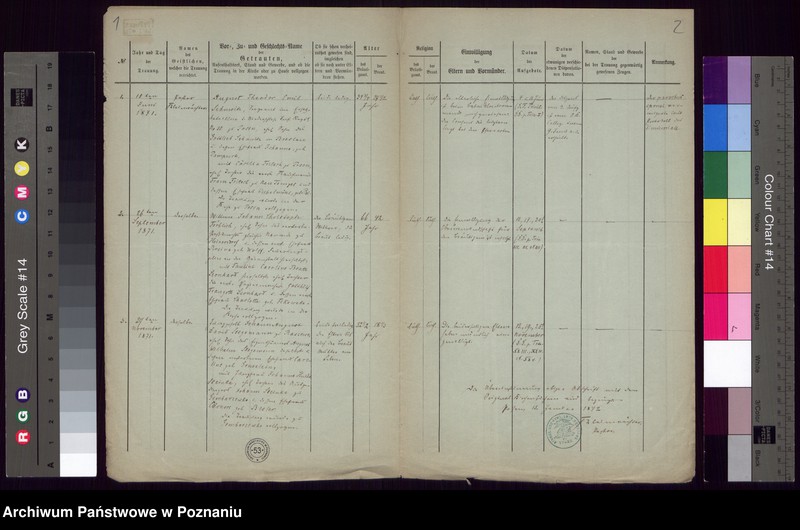 image.from.unit.number "Trauungen"