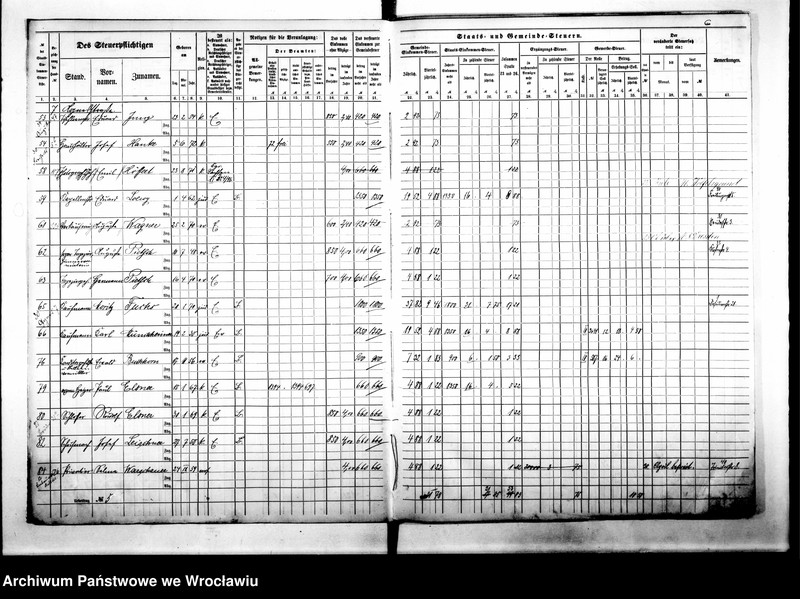 image.from.unit.number "Steuerrole"