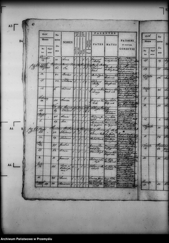 image.from.unit.number "[Kopie ksiąg metrykalnych parafii Zyndranowa z filią Barwinek (dekanat Dukla)]"