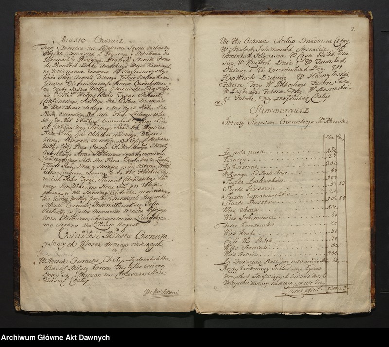 image.from.unit.number ""Lustracya woiewodztwa Kiiowskiego R. P. 1765 Taryffa Lustracyi starostwa w woiewodztwie kiiowskim a Powiecie Owruckim leżących (...) expedyowana.""