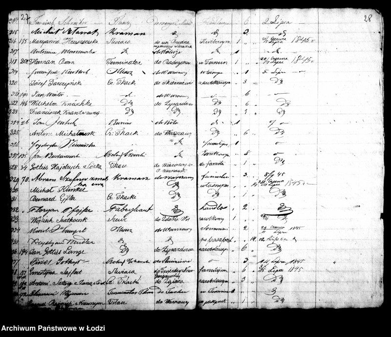 Obraz 19 z jednostki "Kontrolla wydanych paszportów w biurze magistratu m. lodzi w roku 1845"