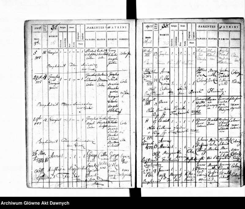 image.from.unit.number "Parafia: Gródek Jagielloński. Dekanat: Gródek Jagielloński. Księga metrykalna urodzeń 1785-1833, ślubów 1788-1833 i zgonów 1786-1833 tylko dla wsi: Ebenau i Stodółki."