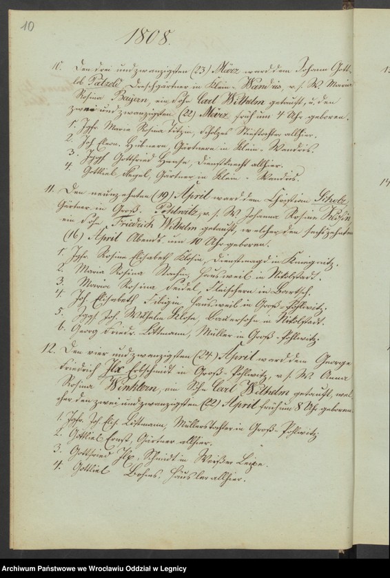 image.from.unit.number "Duplicat der Getraüten Geboren ü. Gestorben"