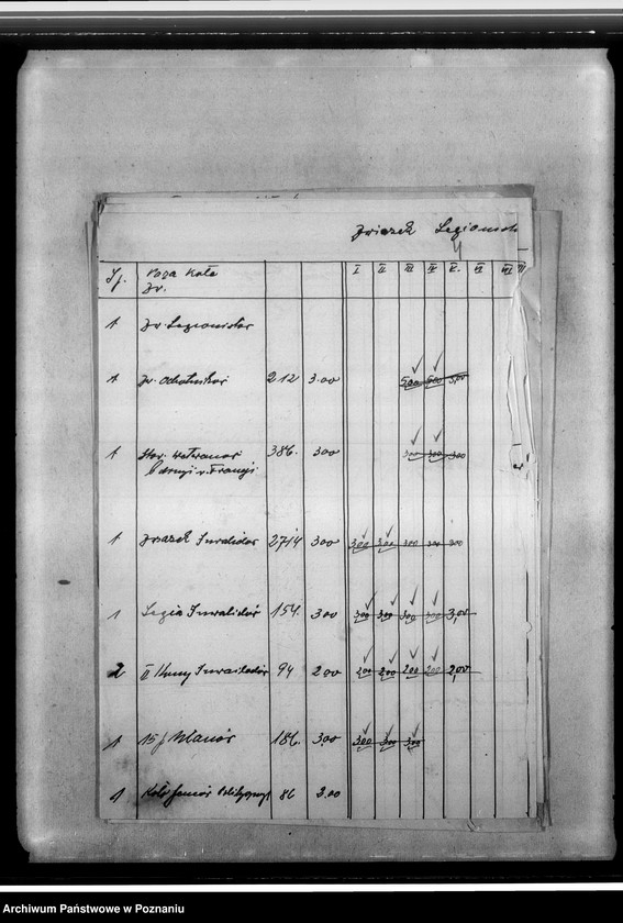 Obraz 8 z jednostki "Sprawy budżetowo-finansowe - zestawienia budżetowe, rachunki, blok kasowy, korespondencja"