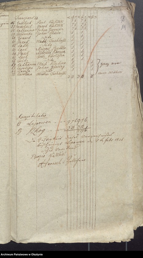 image.from.unit.number "Beläge zur Widminnenschen Schulkassen Rechnung"