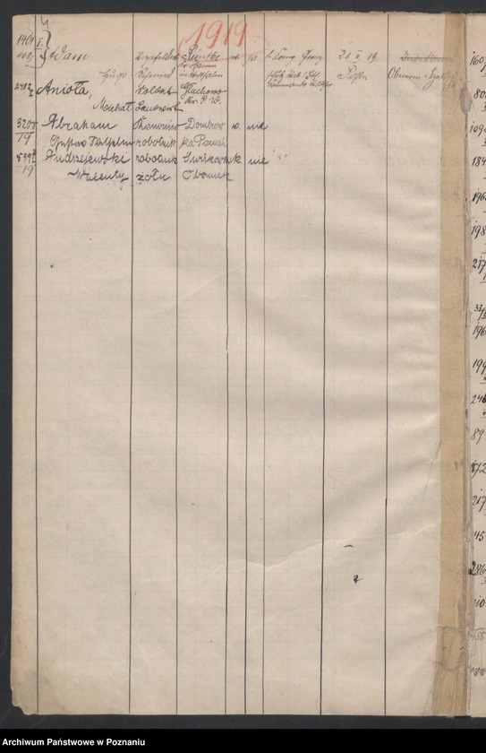 Obraz 6 z jednostki "Spis alfabetyczny zgonów. Lista poległych 1914-1920"