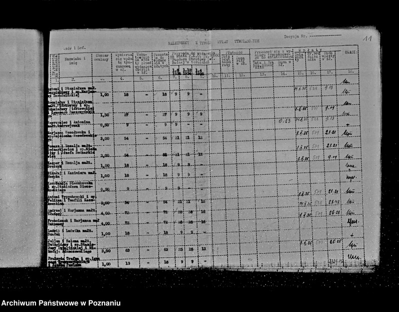 Obraz 17 z jednostki "/Wykaz imienny należności z tytułu scalenia gruntów - osada Grzegorzew /w gminie Krzykosy powiat Koło/"