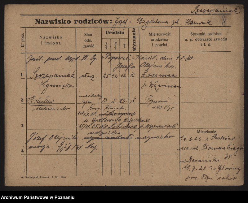 image.from.unit.number "Szczepaniak (samotne kobiety) - Szczepański"