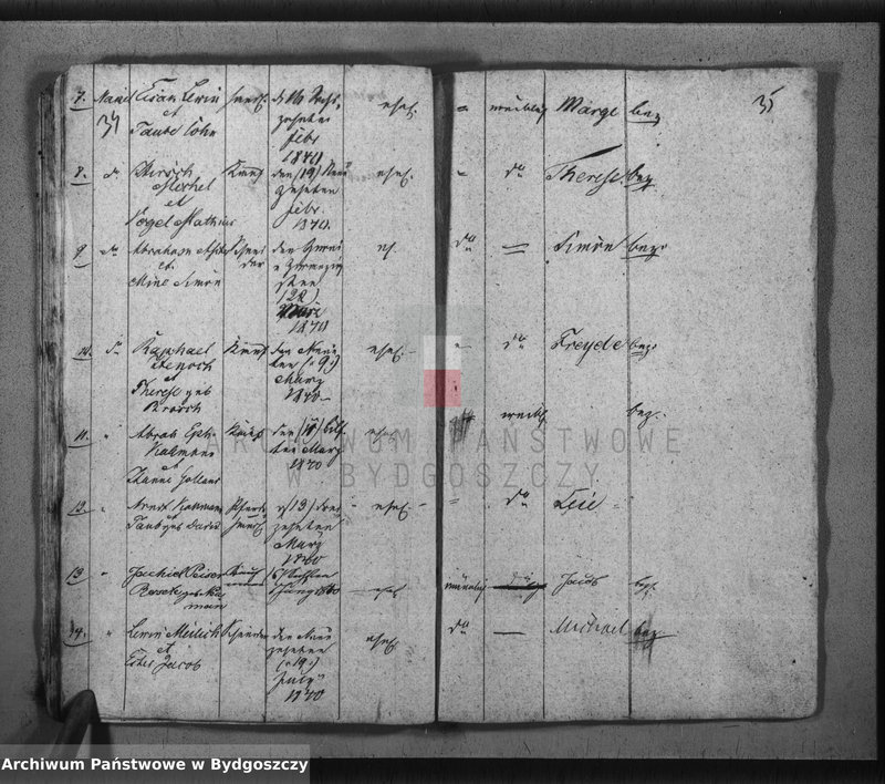 image.from.unit.number "Akta urodzeń, ślubów, zgonów"