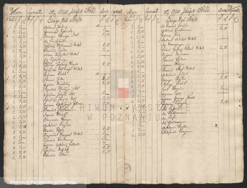 Obraz 18 z jednostki "Einnahme des Hauptgeldes, Einnahme des Wachtgeldes; język niemiecki"