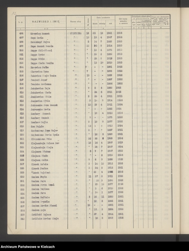 image.from.unit.number "Spis wyborców Rady Miejskiej uprawnionych do głosowania przy wyborze radnych miejskich i ich zastępców, Okręg wyborczy Nr VI. Obwód Nr 3"