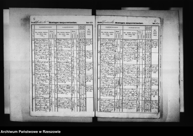 image.from.unit.number "Wypisy z ksiąg metrykalnych : zapowiedzi małżeństw, urodzeń i zgonów: Grodzisko, Grodzisko Dolne, Grodzisko Górne, Budy Łańcuckie, Chodaczów, Gwizdów, Laszczyny, Majdany, Wólka Grodziska i Zmysłówka za 1871 rok"
