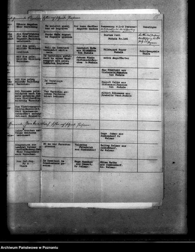 Obraz 19 z jednostki "Amtliche Meldungen Kreis Kolmar (Chodzież)"