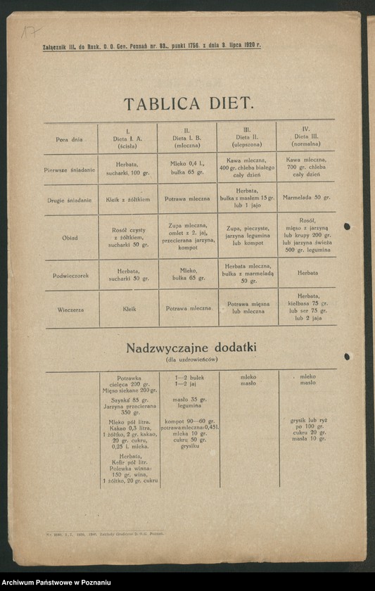 Obraz 19 z jednostki "/Rozkazy Dowództwa Okręgu Generalnego w Poznaniu/, nr 81-115."