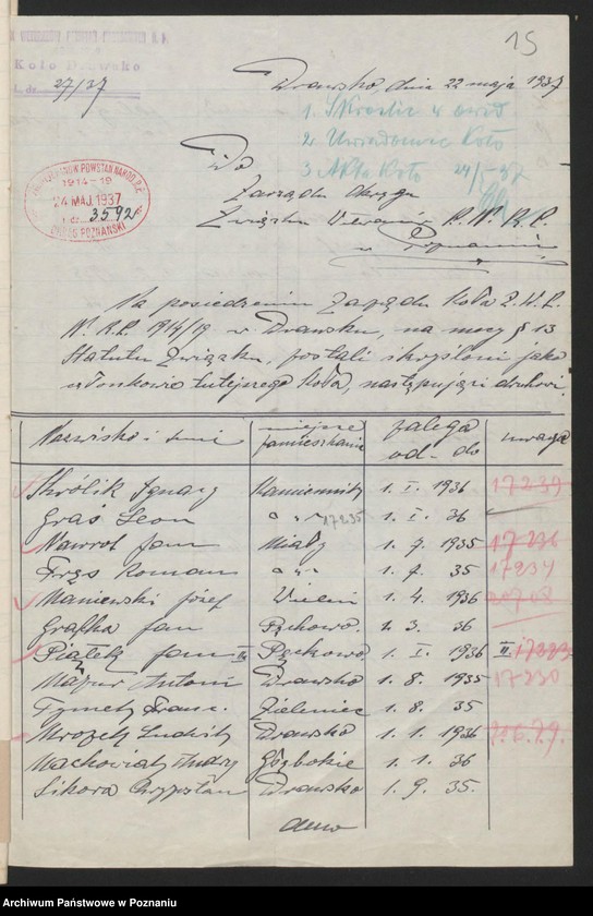 Obraz 18 z jednostki "Drawsko, powiat Czarnków akta koła."