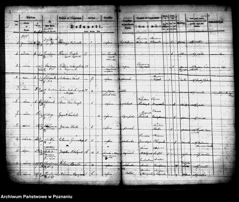 Obraz 2 z jednostki "Księga zgonów"