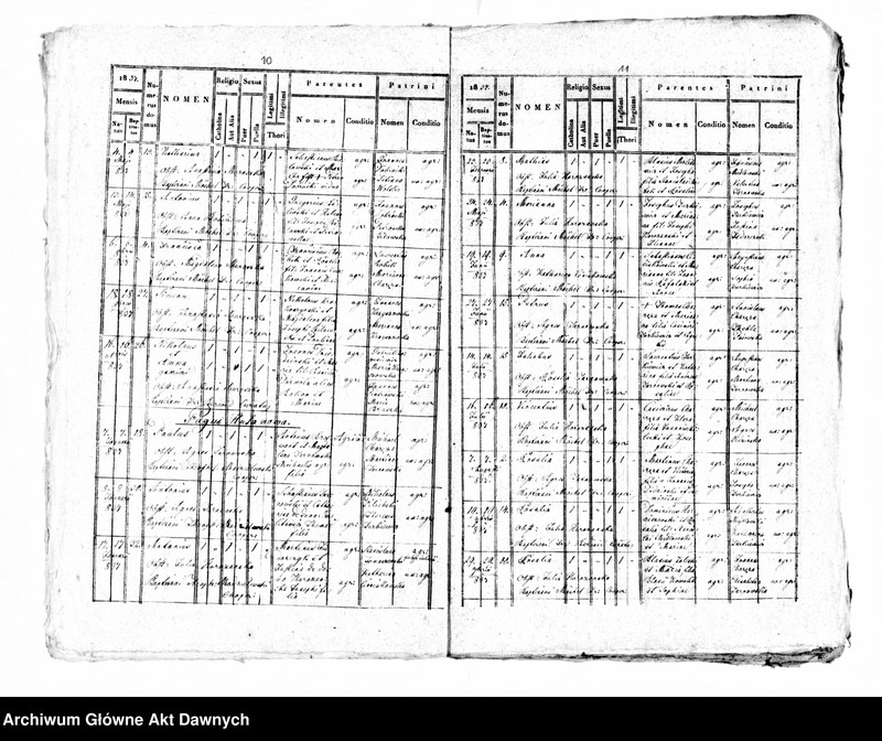 image.from.unit.number "Parafia: Monasterzyska. Dekanat: Buczacz. Ekstrakty z księgi metrykalnej urodzeń, ślubów i zgonów dla miasta Monasterzyska i wsi: Berezówka, Bertniki, Czeremchów*, Dobrowody*, Dubienko, Folwarki, Hołhocze**, Hrehorów***, Huta Nowa, Huta Stara, Komarówka***, Korościatyn***, Kowalówka*, Olesza*, Sawałuski*, Słobódka Dolna, Słobódka Górna, Szwejków****, Zastawce****, Wolica**, Wyczółki***."