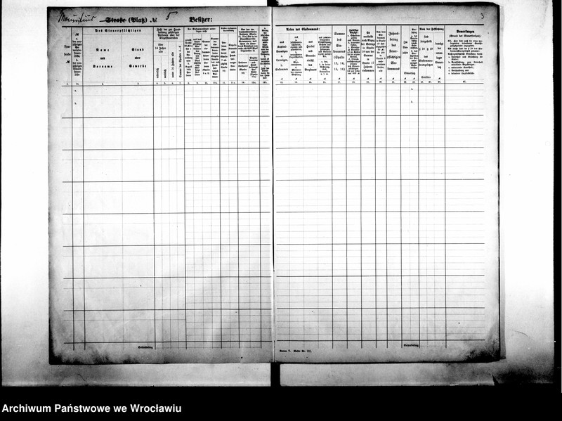 image.from.unit.number "Personalienverzeichnisse"