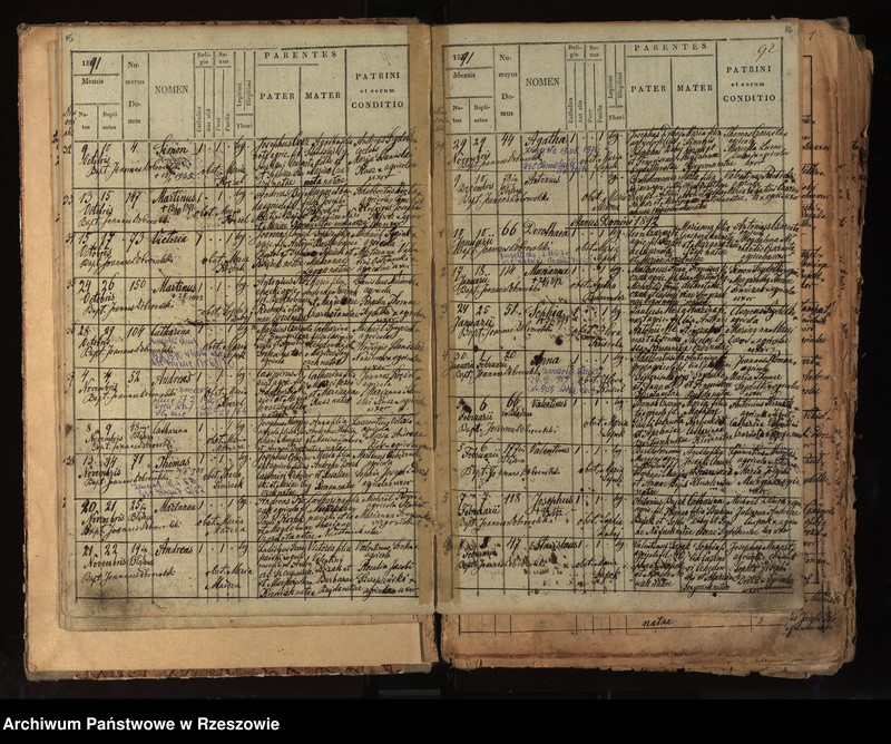 image.from.unit.number "Księga urodzeń - Wola Rafałowska"