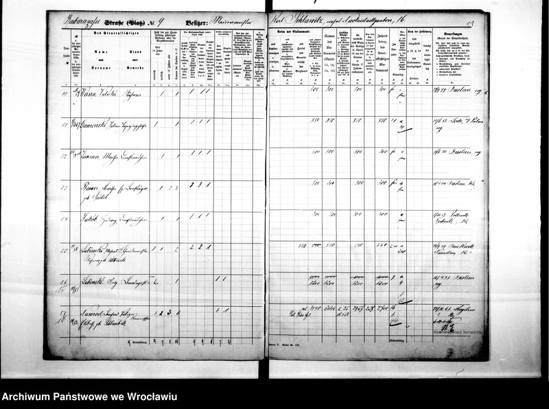 image.from.unit.number "Personalienverzeichnisse"