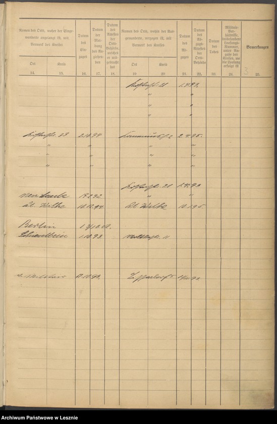 Obraz 6 z jednostki "[Volksbuch - Bismarckstrasse]"