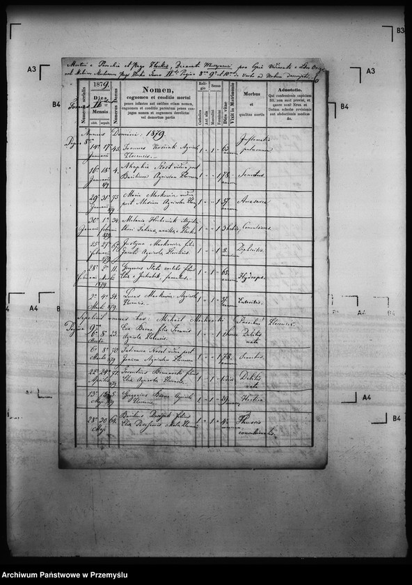 image.from.unit.number "[Kopie ksiąg metrykalnych parafii Złockie z filiami Jastrzębik, Szczawnik (dekanat Muszyna)]"