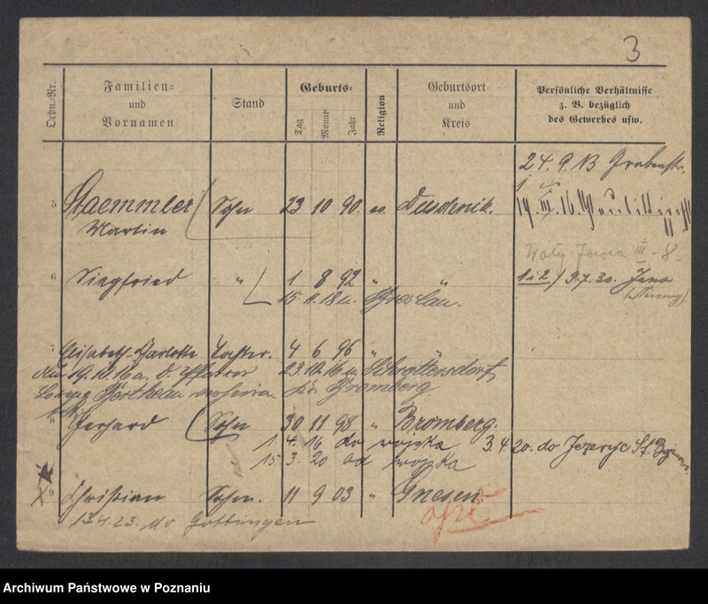 Obraz 11 z jednostki "Stemler - Steńko"