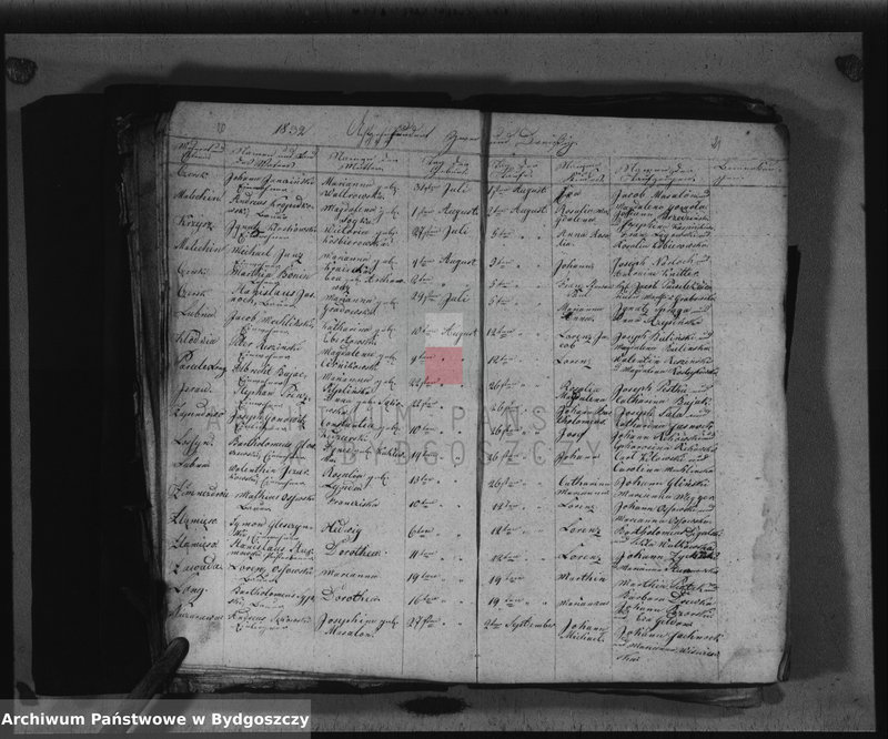 image.from.team "Akta metrykalne parafii rzymskokatolickiej w Czersku, pow. Chojnice"